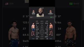 UFC Fight Night: Mitch Raposo vs. Allan Nascimento Prediction #mma #UFC #danawhite #ufcnews