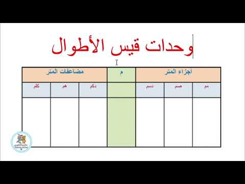 تفسير وحدات قيس الأطوال و التحويل إلى وحدات المتر شرح سهل و مفهوم  
