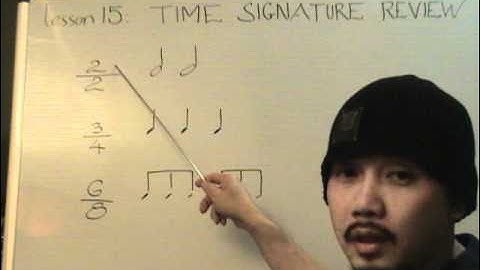 Nhạc lý căn bản bài 15 (Ôn tập nhịp)