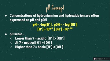 AP Chemistry: Video 8-1: Introduction to Acids and Bases and pH
