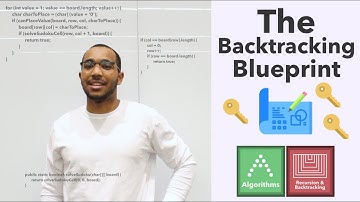 The Backtracking Blueprint: The Legendary 3 Keys To Backtracking Algorithms