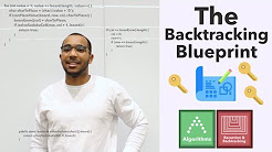 Dynamic Programming, Recursion, & Backtracking - YouTube