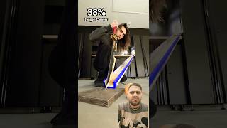 Different Levels Of Sharpness Slicing Into An Orange