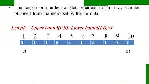 #Array |Lect-3| Unit-I  Data Structure & Algorithm | III Sem by  #AryaCollege