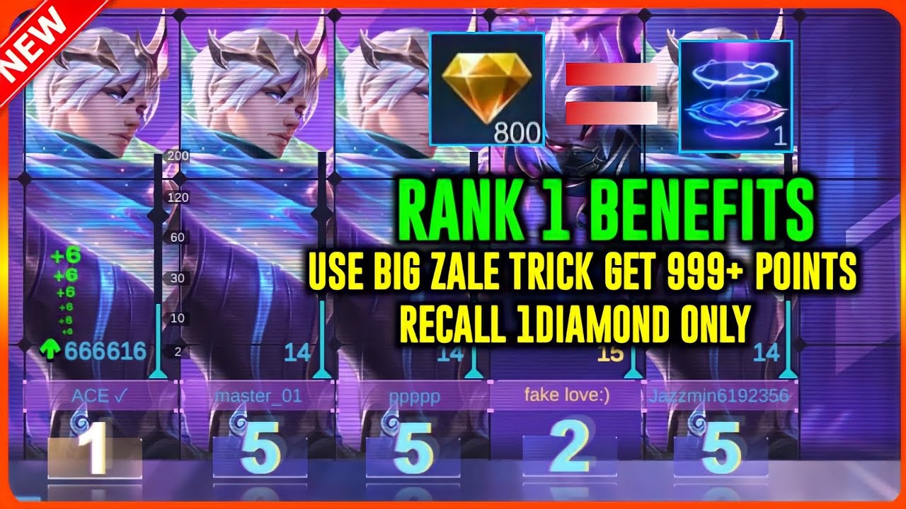 BIG SALE RELEASE DATE! BUY SKIN FOR 1 DIAMOND ONLY IS HERE AND DOUBLE ...