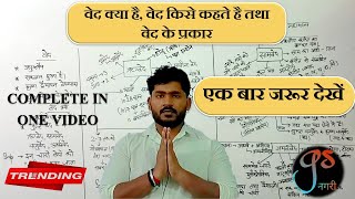 वेद क्या है, वेद किसे कहते है तथा वेद के प्रकार ||What is Veda and Types of Veda #sumit_sir #HISTORY