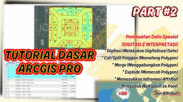 Tutorial ArcGIS Pro Basic   PART 2 Pembuatan Data Spasial DIGITASI & INTERPRETASI