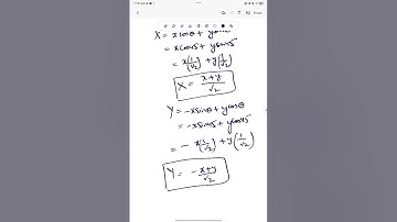 Rotation of axes (problem -1)