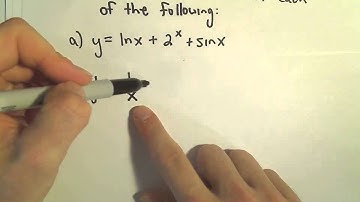 Derivatives of Logarithm Functions - 1 of 2