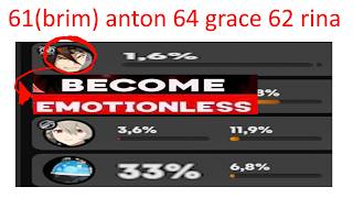 30.6k ucc | 61 anton 64 grace 62 rina