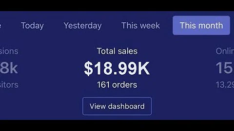 SIMPLE Shopify Store Makes $1M Per Month