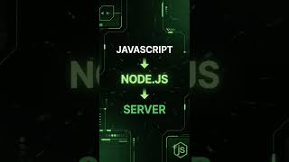 what is node.js | nodejs | MERN | tutorial