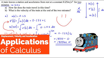 Applications of Calculus - Displacement, Velocity and Acceleration