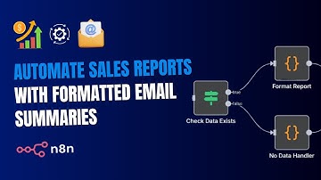 Automate Daily Sales Reports with n8n automation workflow