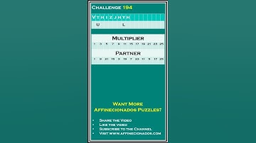 Where in the world is today