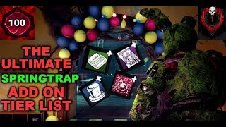 The Most In-Depth Springtrap Add-On Tier List || Dead By Daylight