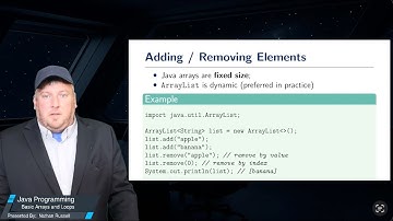 Java Programming - Basic Arrays and Loop