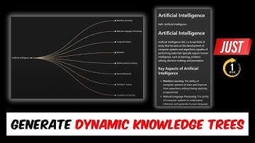 Explore Endless Insights With Tree Of Knowledge!