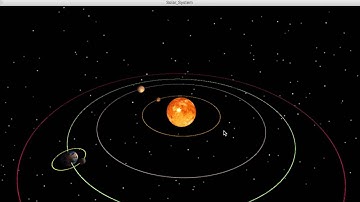 Solar System Animation by Processing