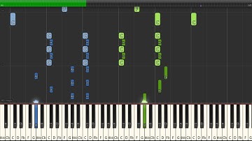 We Are Number One but its played on piano in synthesia