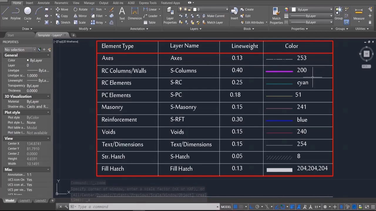 imperical layer line weights in metric tempalte cad for mac