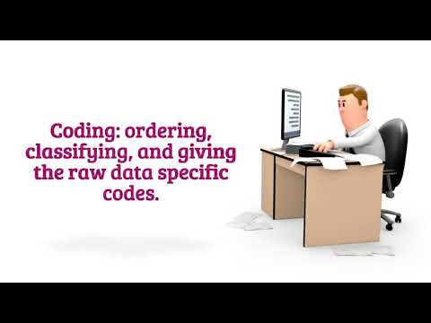 Data Validation and Processing