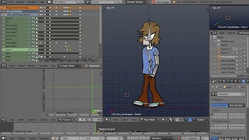 2D Character Animation by 3dmotive - Blender