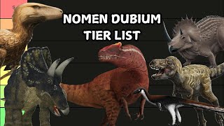 NOMEN DUBIUM RANKING (TIER LIST) #dinosaur #tierlist #ranking #troodon #nanotyrannus #saurophaganax