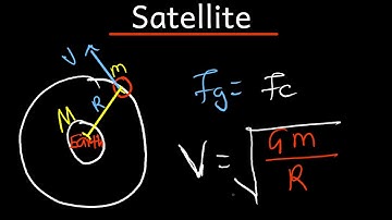 Circular motion|Satelite interesting question