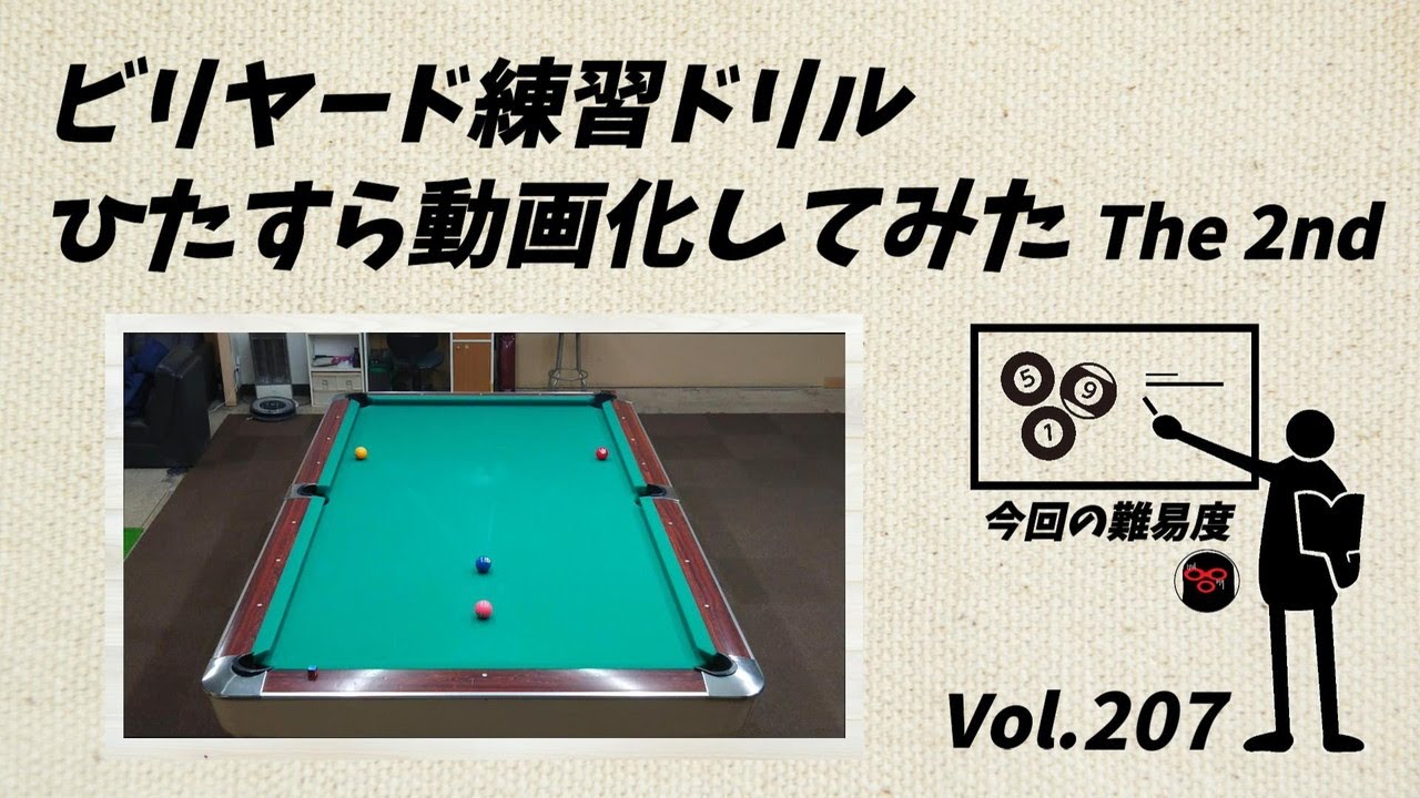 【難易度★】ひたすらドリル Vol.207【どっちに出したいの？？】