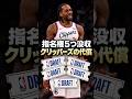 クリッパーズに重罰 八村 塁にも影響!?のサムネイル