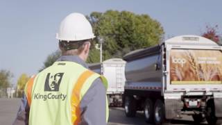 FAQs: What is Loop®?