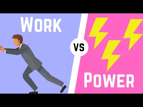Work And Power In Physics