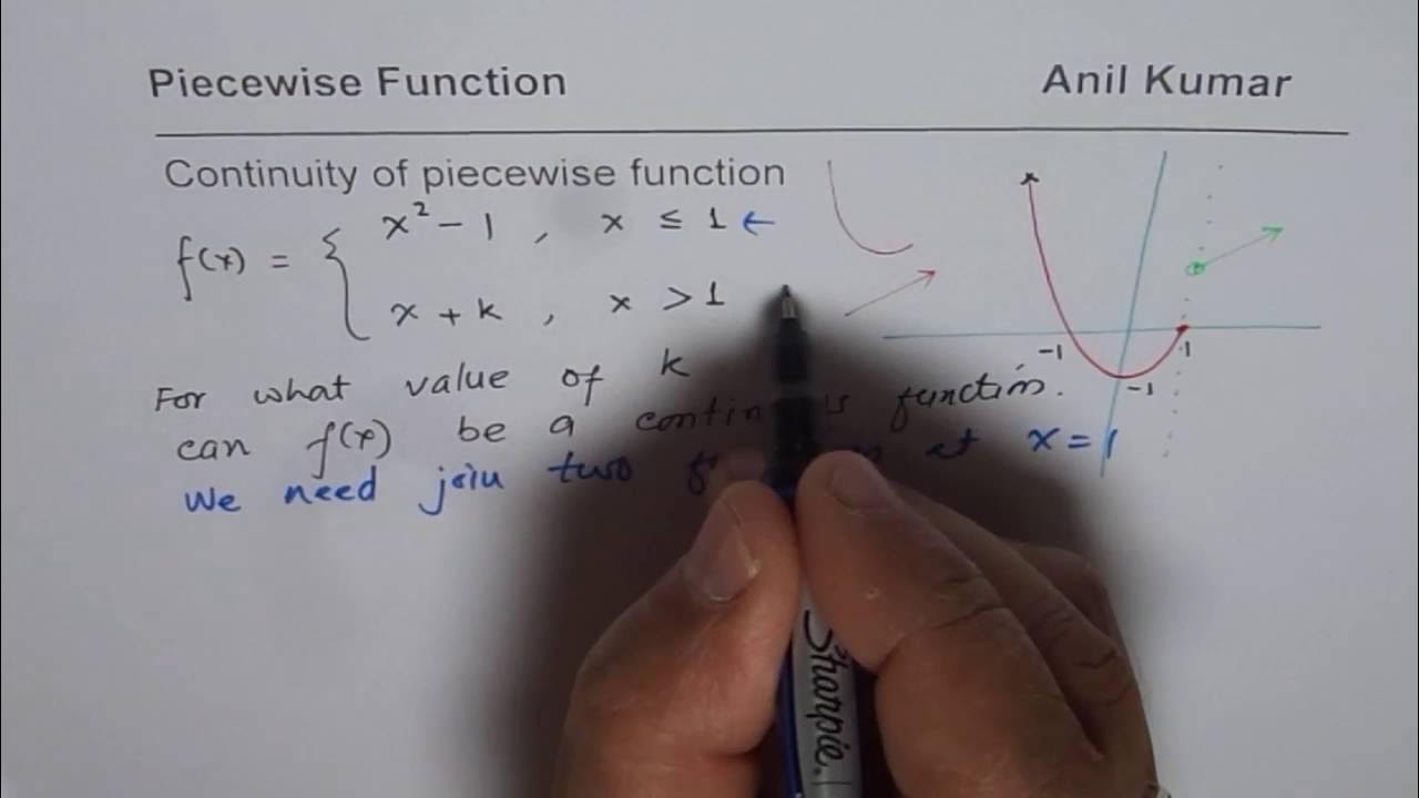 How to make a Piecewise Function Continuous by Changing a Constant ...