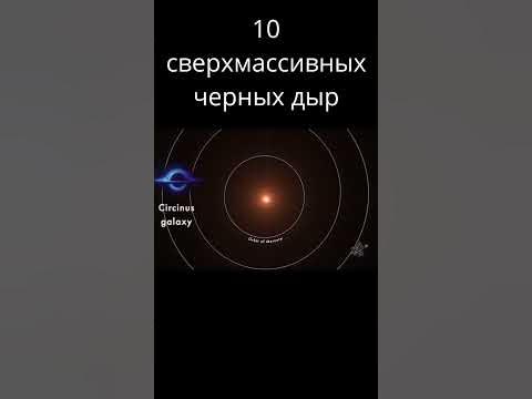 Сравнение сверхмассивных черных дыр - YouTube