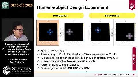 Structured to Succeed? Strategy Dynamics in Engineering Systems Design (2020 ASME IDETC-CIE DTM)