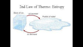 Why does entropy of universe always increase?  (better quality version )