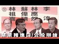 公投辯論｜禁止萊豬進口？｜蘇偉碩、林祖嘉 vs. 林應然、李淳（公共電視 - 有話好說）