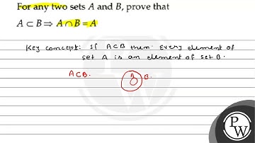 For any two sets \( A \) and \( B \), prove that \( A \subset B \Rightarrow A \cap B=A \)