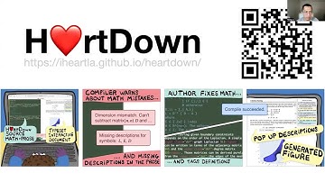 H❤️rtDown: Document Processor for Executable Linear Algebra Papers (20-minute presentation)
