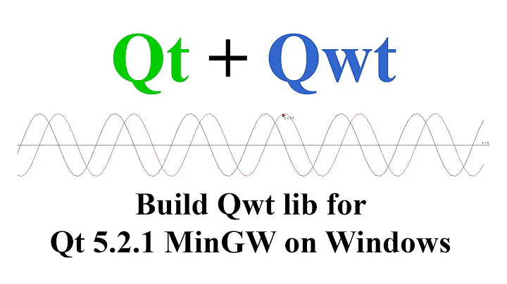 Qt + Qwt. Build and install Qwt lib for Qt 5.2.1 MinGW on Windows