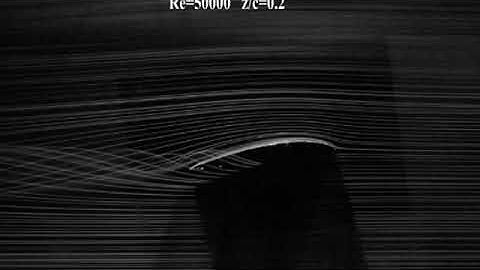 Flow Visualization by Smoke-Wire Technique on NACA4412   - Erciyes University- WEAR Group