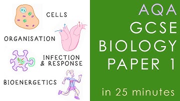All of AQA BIOLOGY Paper 1 in 25 minutes - GCSE Science Revision