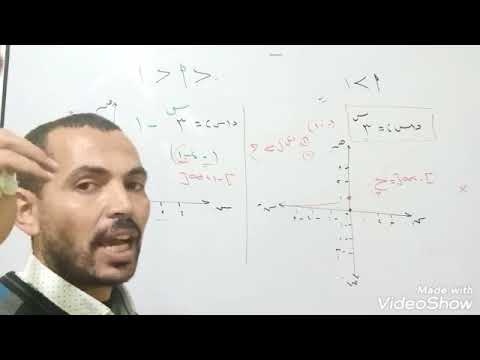 اقوووي وأبسط شرح الداله الاسيه جزء 2 ومجموعة مسائل رووووعة 2ث 