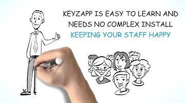 Keyzapp for Letting Agents