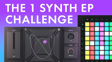 Part 2: Story & Composition // Making an EP using only Lunacy Audio