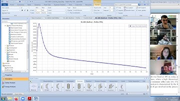 CO2-MEA Absorber sizing using Aspen Plus 2/2