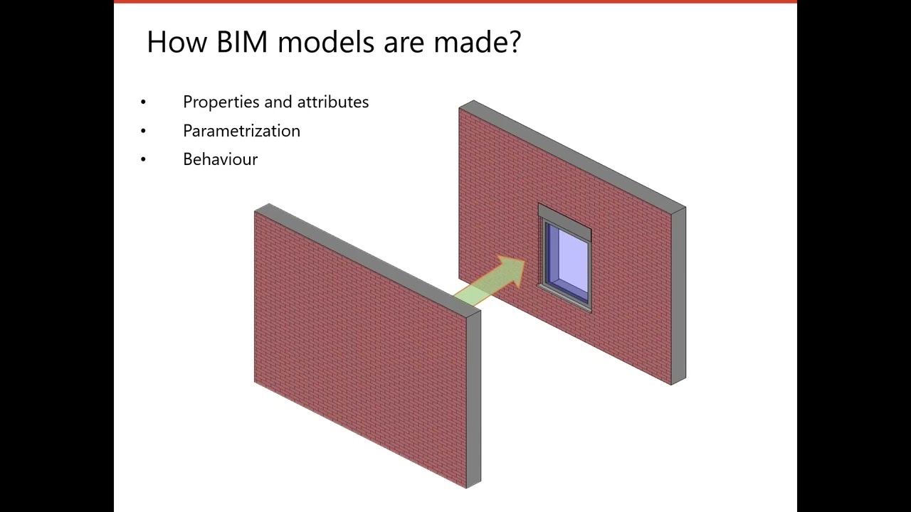 BIM e progetto della luce: casi studio e best practices