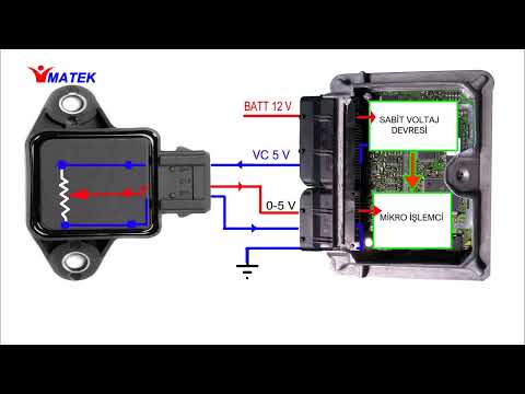 Sensörler ve E.C.Ü arasında Voltaj Kullanım Türleri - sensors and electronic control unit