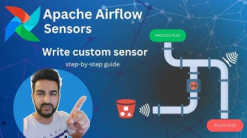 Airflow sensors | Create custom sensor to sense files